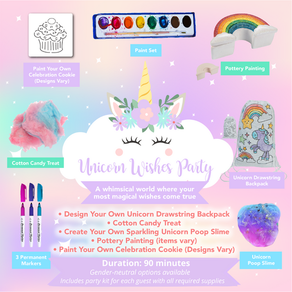 Unicorn Wishes Party